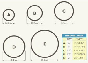 sizes